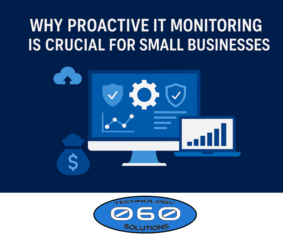 “Proactive IT monitoring dashboard with security shields, performance charts, and cloud backup icons for small businesses.”