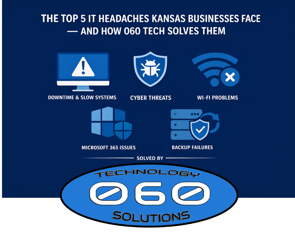 “Graphic showing the top 5 IT headaches for Kansas businesses, including downtime, cyber threats, Wi‑Fi issues, Microsoft 365 problems, and backup failures.”