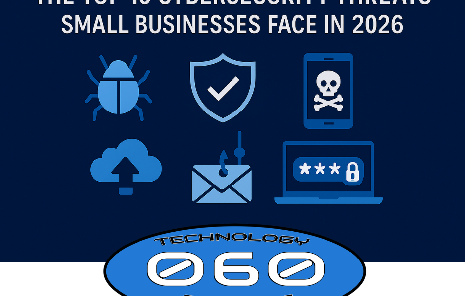 “Top 10 cybersecurity threats for small businesses in 2026 shown with shield, malware, phishing, and ransomware icons.”