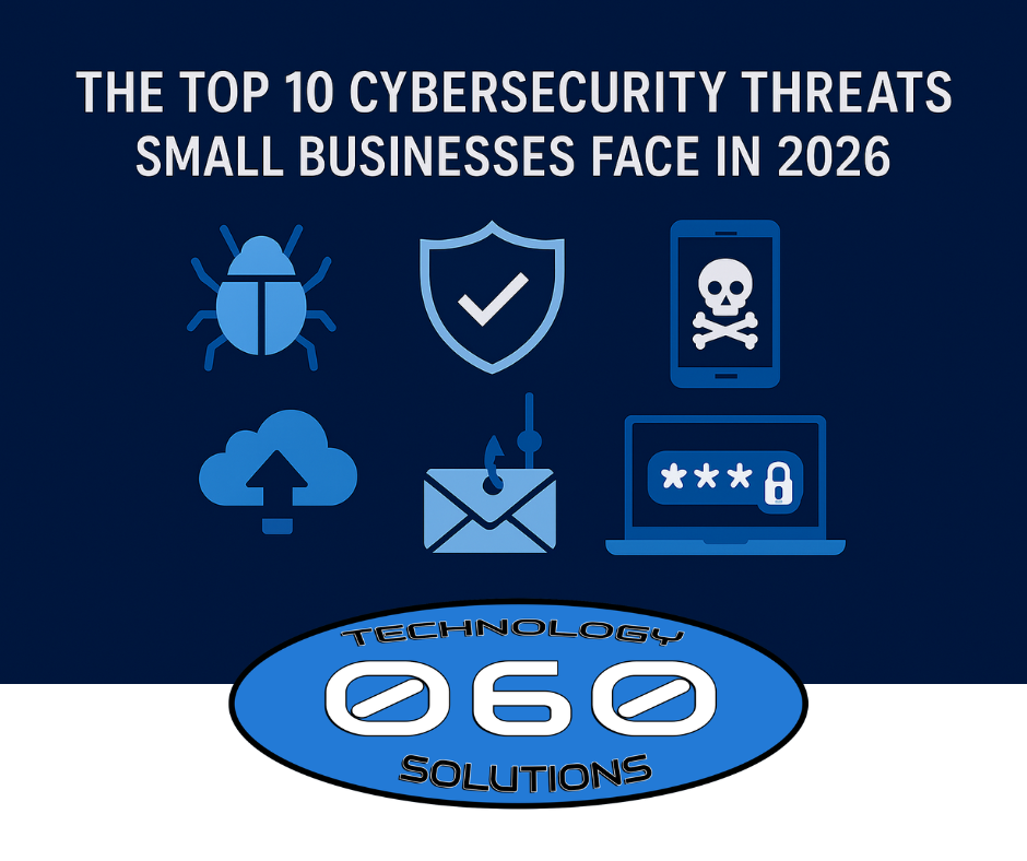 “Top 10 cybersecurity threats for small businesses in 2026 shown with shield, malware, phishing, and ransomware icons.”