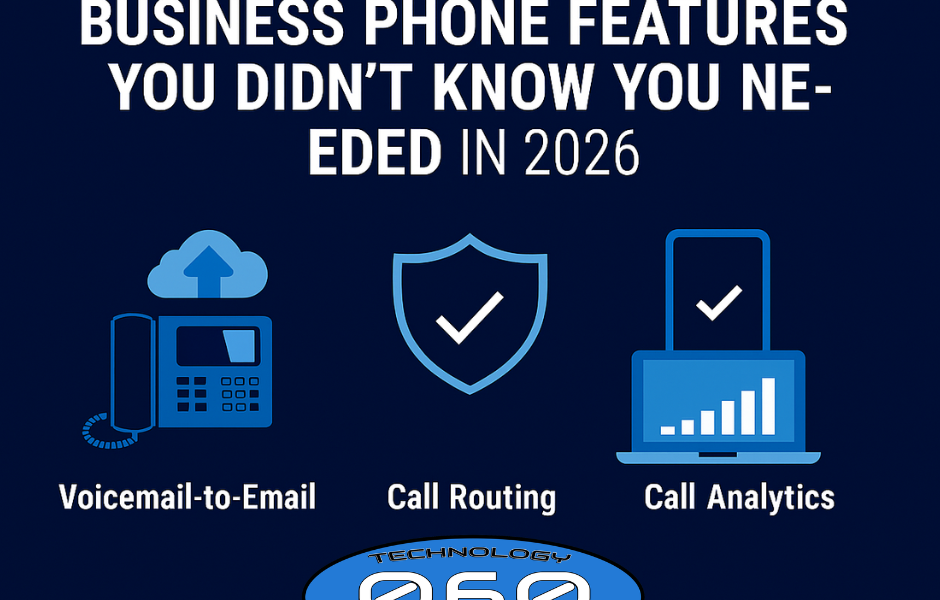 “Graphic showing modern business phone features for 2026, including voicemail to email, call routing, and call analytics.”