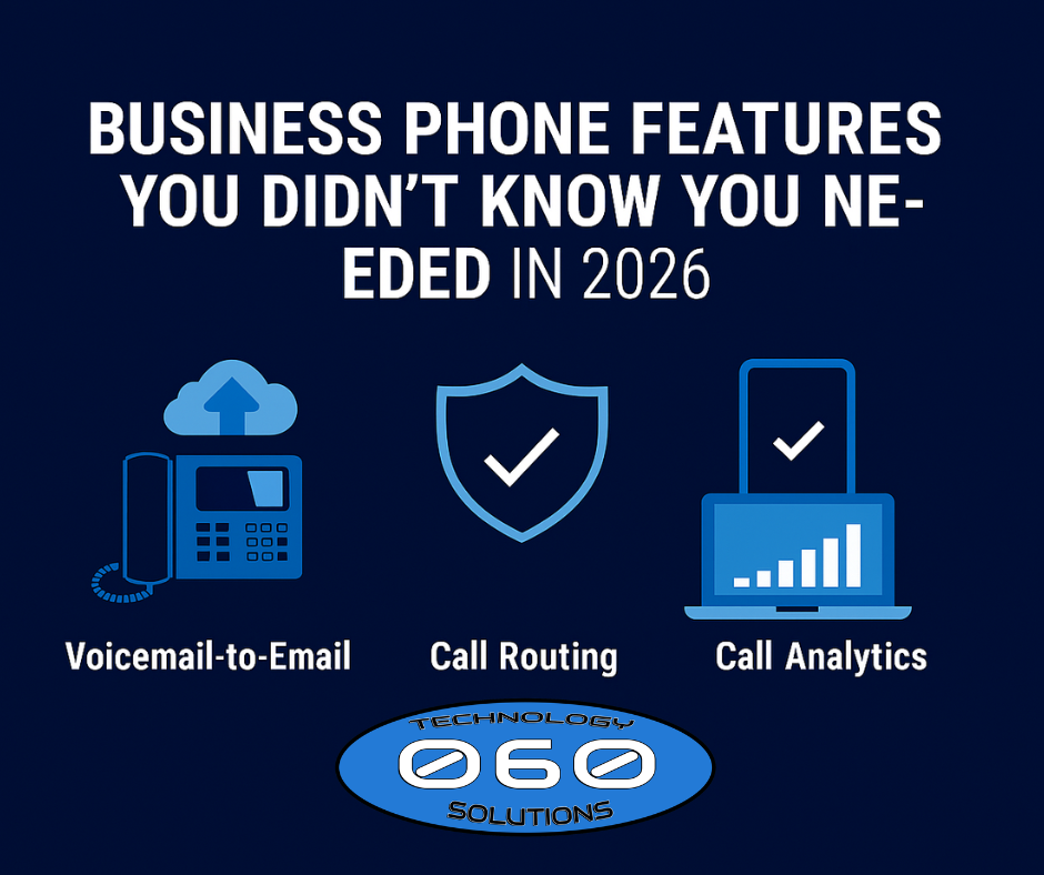 “Graphic showing modern business phone features for 2026, including voicemail to email, call routing, and call analytics.”