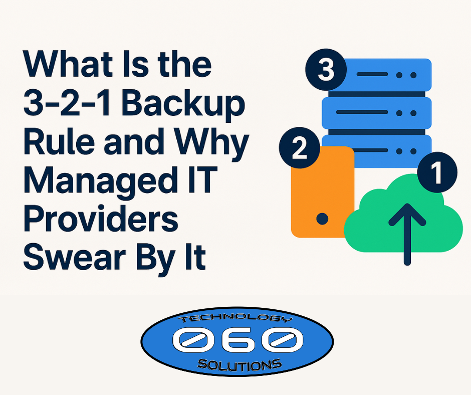 3-2-1 backup rule diagram showing cloud, server, and local storage for business data protection